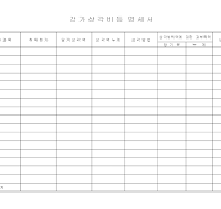 감가상각비명세서(1) 감가상각비명세서(1)